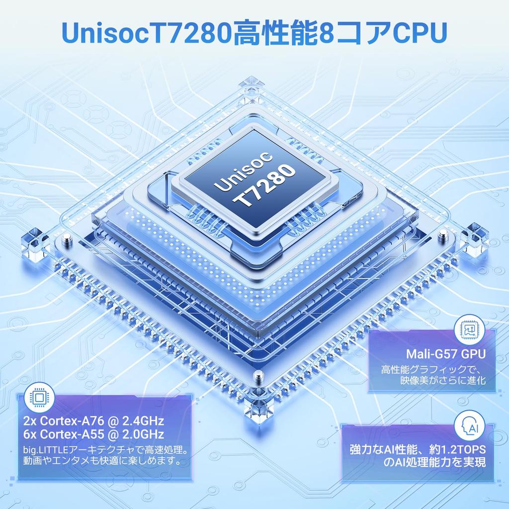 TABWEE T60pro Android 15 24GB 256GB 2TB T7280 120Hz Widevine Face PD18 Fast GMS 5G WiFi Inklusive und Hülle Tablet, 13-Zoll Wi-Fi Modell, + + Erweiterung,