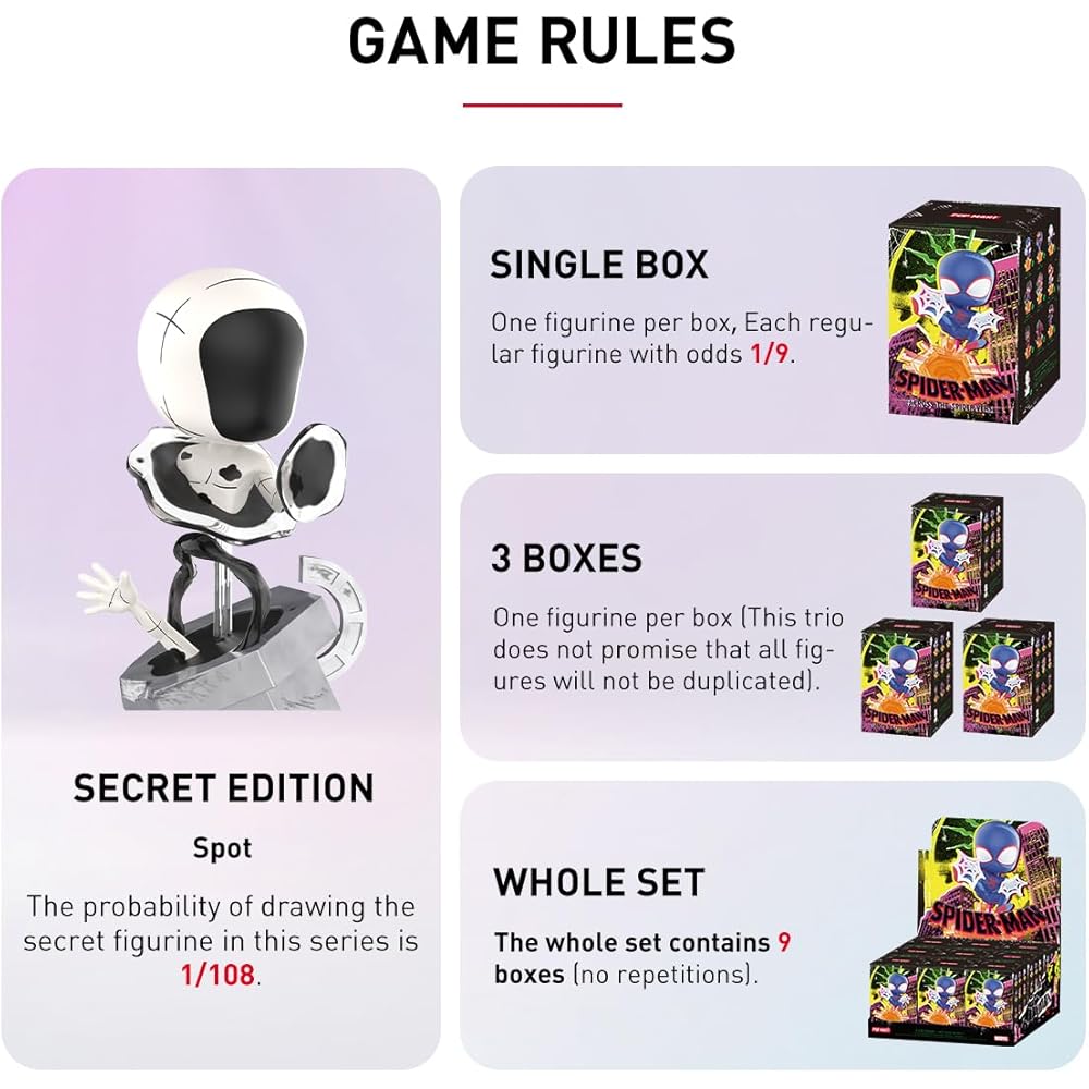 Pop Mart Marvel Spider-Man Across the Spider-Verse Figure 1 Piece PVC Blind Box Toy