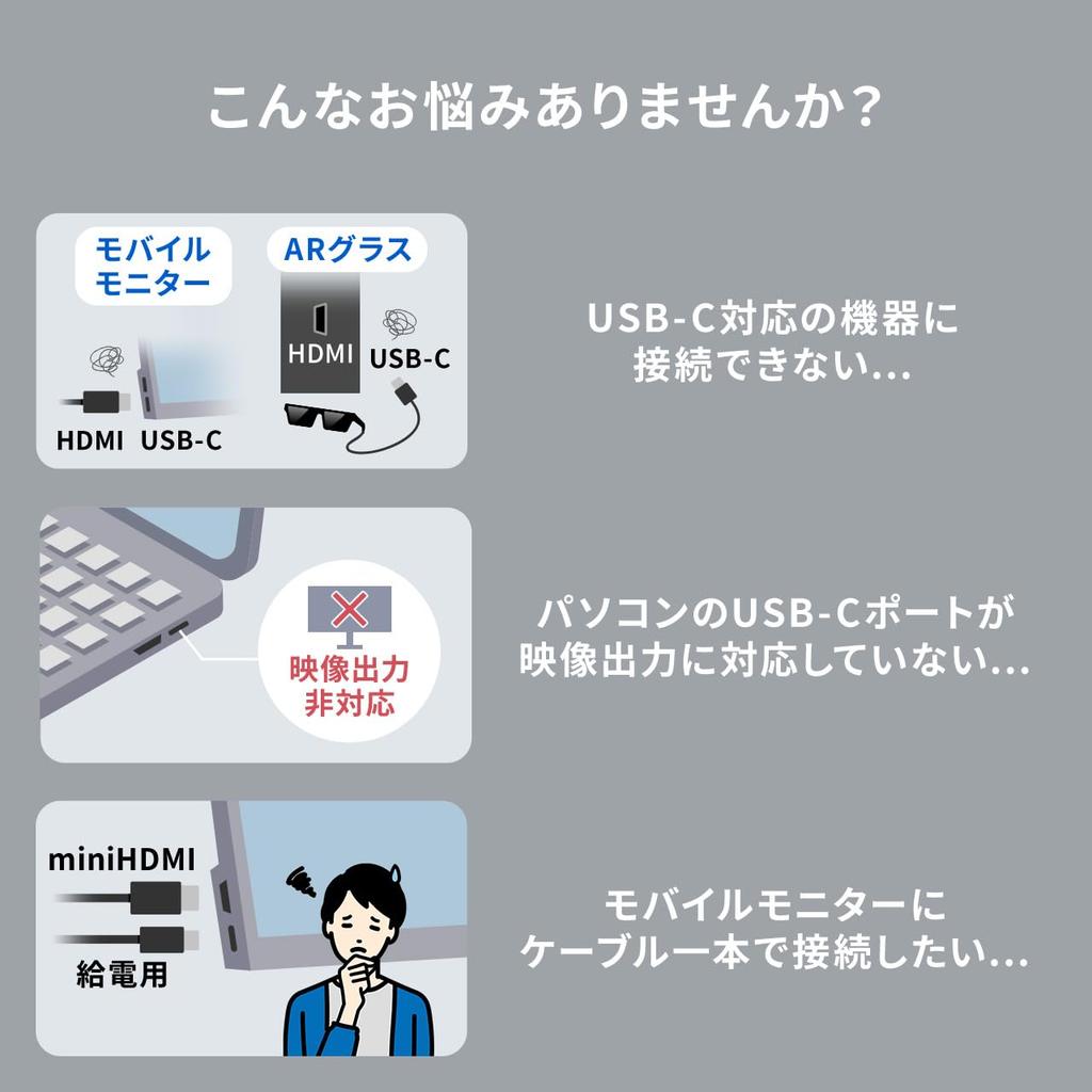 Sanwa Direct HDMI to USB-C Adapter, 4K/60Hz Mobile Monitor, Xreal Compatible, 20cm Cable, USB-C Charging, Smart Glasses Adapter, Hub 500-KC048