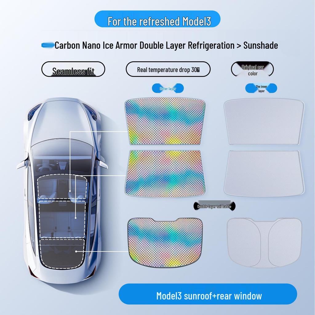 Enhanced Graphite Sunshade for Tesla Model Y/3 Sunroof - Heat Insulation Upgrade