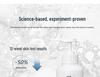Hyaluronic Acid Facial Hydration & Purification Cream for Deep Cleaning & Pore Care