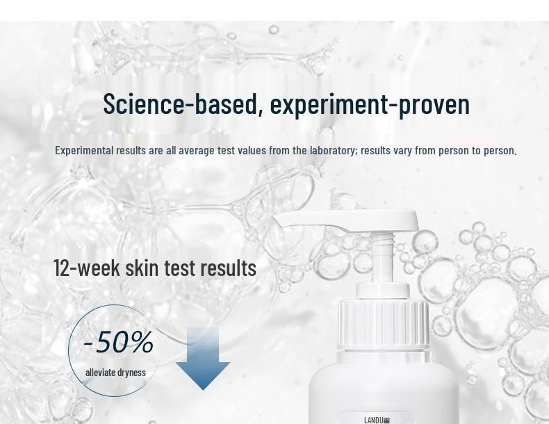 Hyaluronic Acid Facial Hydration & Purification Cream for Deep Cleaning & Pore Care