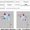 Children's DIY Windmill Painting Kit: Creative Art Materials for Kindergarten Drawing and Craft.
