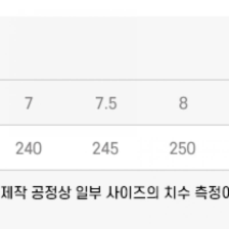 UGG 5125 Grey Coquet Grey Slippers