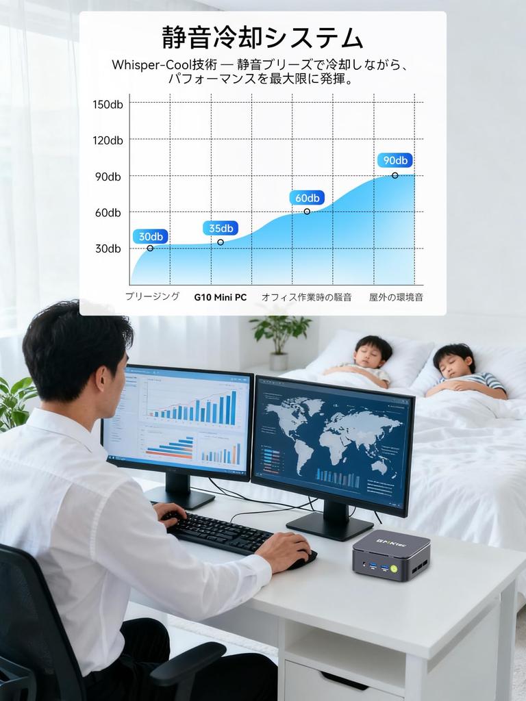 GMKtec G10 Mini PC with Ryzen 5 Faster than the 64GB DDR4 16TB SSD Up to Windows 11 Wired LAN 4K Triple HDMI Quiet USB x Nucbox G10 Black 3500U,