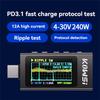 KOWSI KWS-X1 Type-C Tester DC 3.3-36V 0-12A Digital Voltage Current Detection Meter IPS Display Fast Charging Trigger Meter