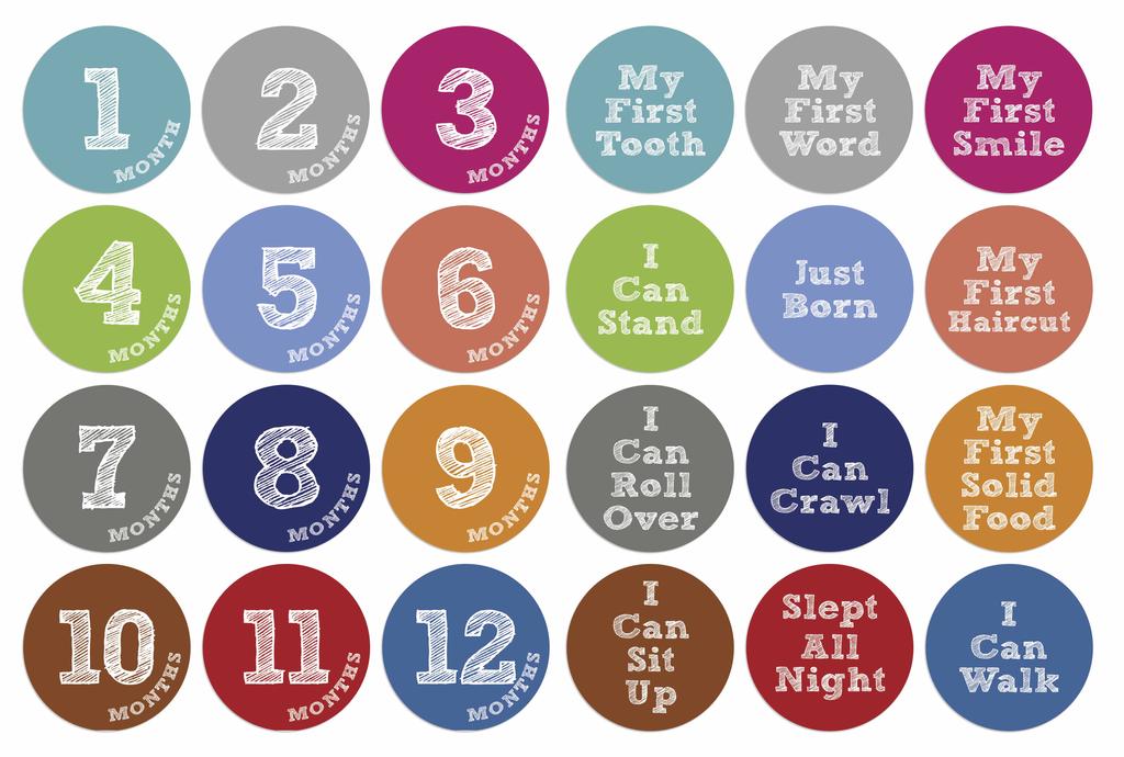 Inkdotpot 12 Month Baby  Milestone  Sticker  Boy Girl-Monthly  Milestone  Round  Stickers 24 Count