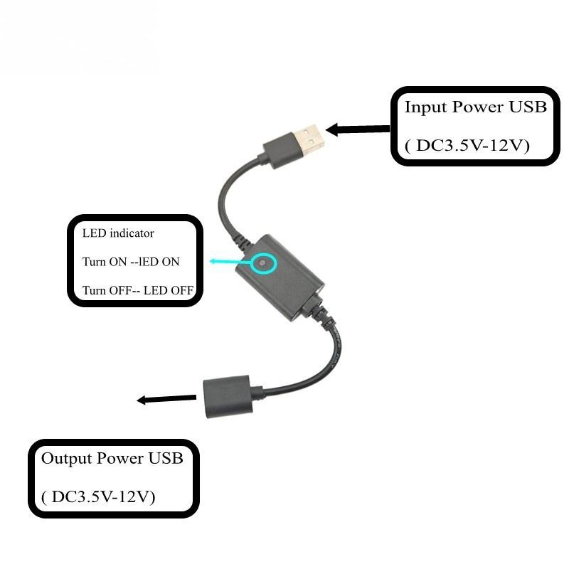 1 Set Dc 5V Usb Wireless Rf Remote Control Switch Driver Power On Off For Led Light Strip Reading Lamp Light Fan Toggle Model