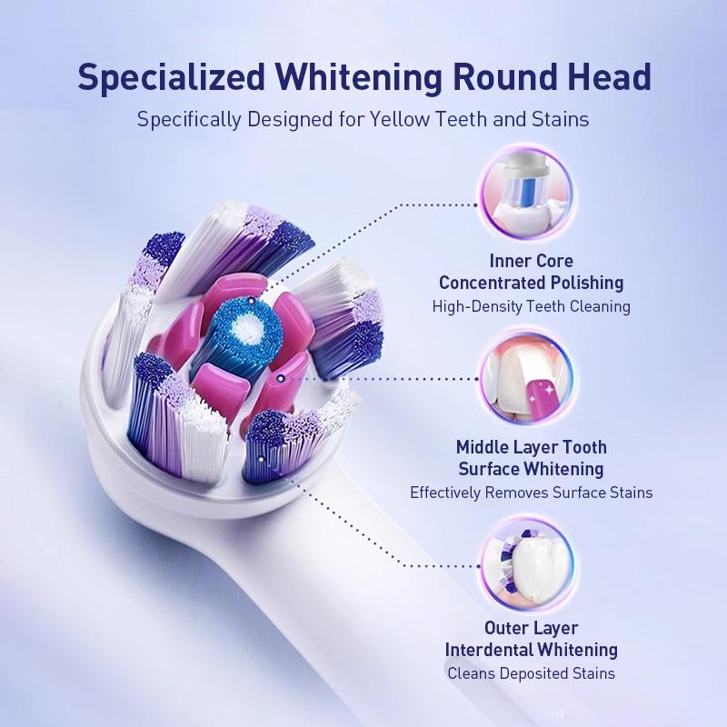 Oral-B iO5 Professional Whitening Electric Toothbrush for Adult 5 Modes 1 Handle 4 Brush Heads 1Travel case