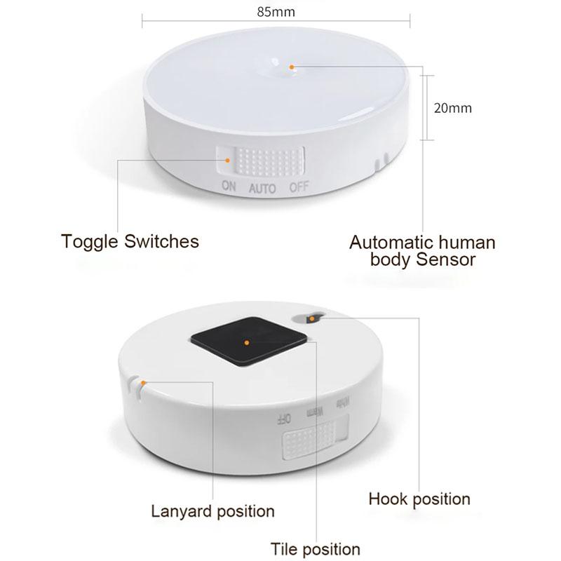 Smart Human Body Sensor Led Light USB Recargable Portatil Night Lamp Automatic Motion Lights Room Decor Bedroom Closet Lighting