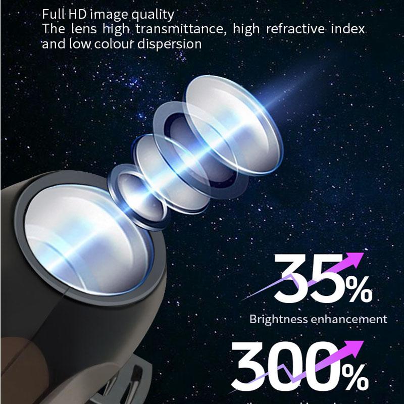 LED Projector Lamp Halloween Skull Decorative Night Light Rotatable 3 Scenes Ghost USB Power Wall Ceiling Decor Dark Ambiance