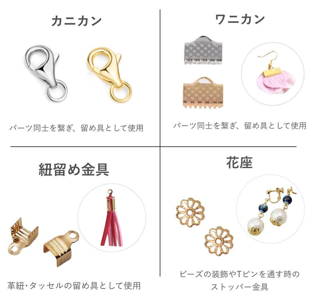Perriberry Handmade Earring Starter Kit: Earring Parts and Accessory Kit Set, Basic 24 Types In 2 Colors, Handmade Earrings (Starter Kit)