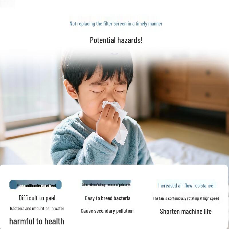 Philips FY2425 Humidifier Filter CN plug (adapter included)