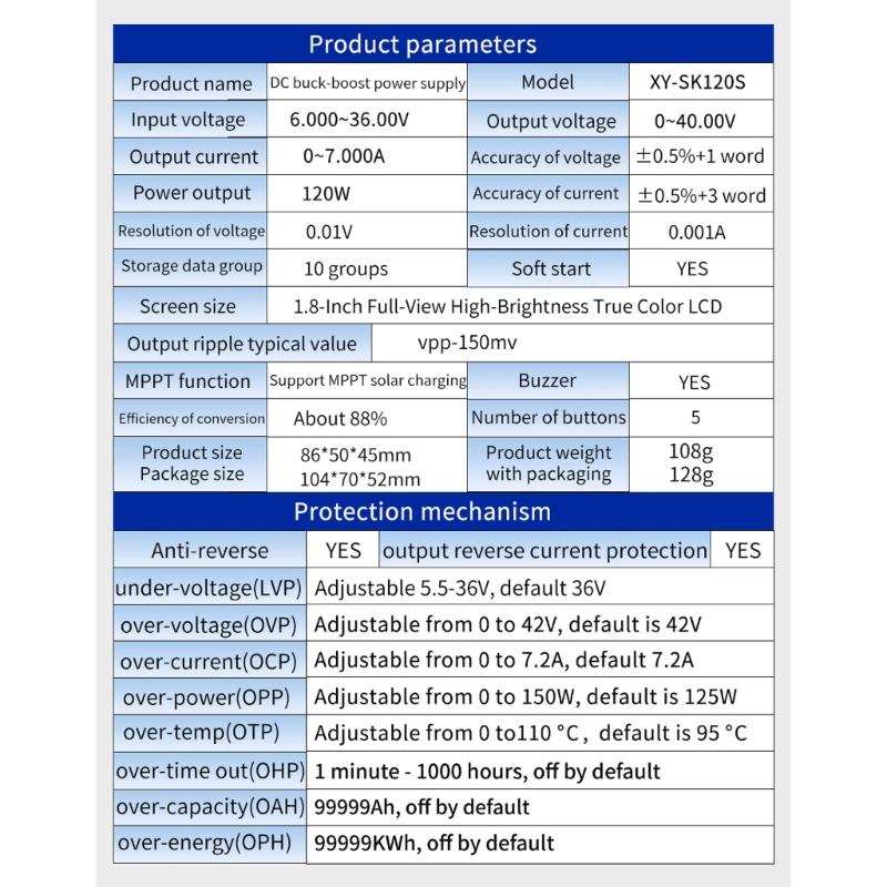 Programmable Power Supply Modules 120W Constant Current Voltages Control Solar Charging with Transmission Interfaces
