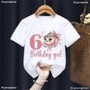 4th/5th/6th Birthday Girl  Ballerina Cappucina Printed T Shirt The Best Birthday Gift For Girls Kawaii Kids