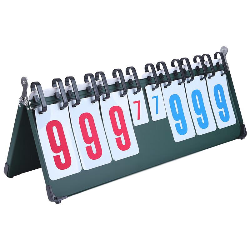 Multi-Sport Flip Scoreboard