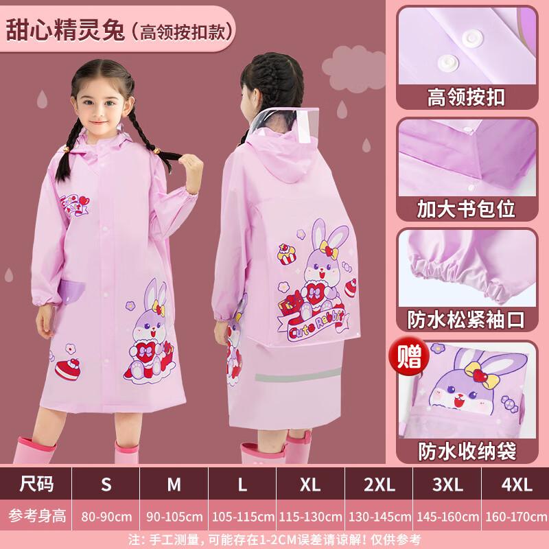 Children s Full-Body Rain Poncho with Backpack Slot