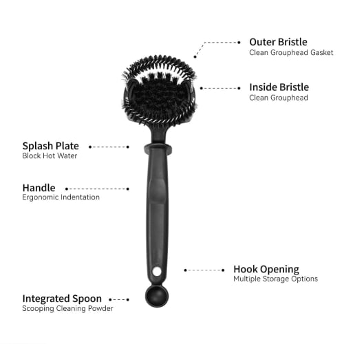 watchget Espresso Coffee Machine Cleaning Brush for 51mm Grinder Head, Nylon Bristles, Dual-Headed Grinder Brush, Coffee Grinder Cleaning Brush, 51mm