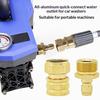 Aluminum Plated M22 Pressure Washer Hose Connector 1.5 Quick Connect Fitting for Patio Vehicle Cleaning Tasks