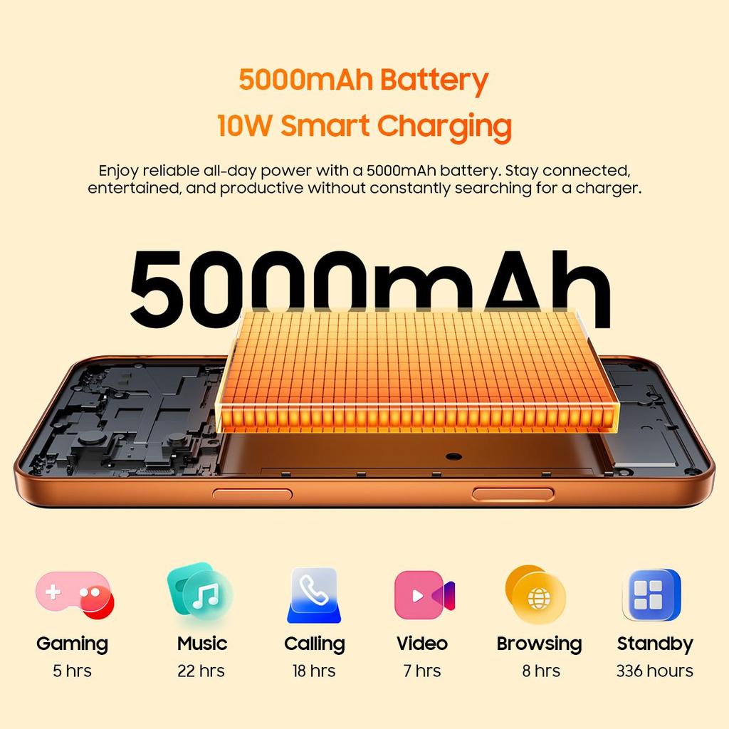 Blackview WAVE 7C 4G AI Smartphone 16GB+128GB 6.56" Android 16 5000mAh Mobiele Telefoon