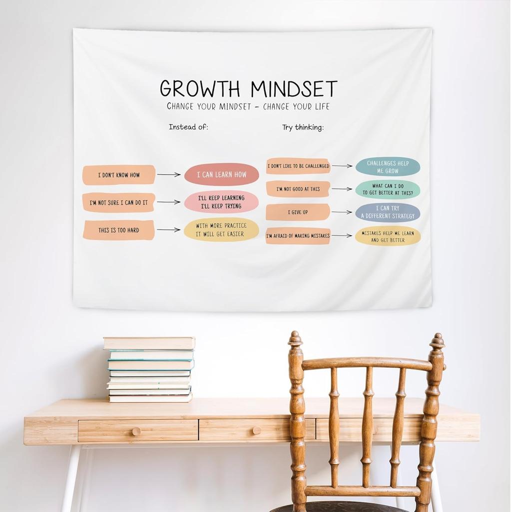 1pc Positive Affirmations Tapestry Multiple Sizes 2D Print Mental Wellness Design Polyester Fabric Wall Decor Counseling Room