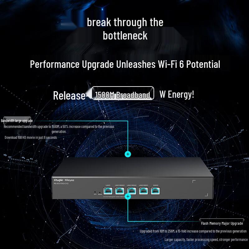 Ruijie RG-EG105G-E V2 5-Port Gigabit Enterprise Gateway Router (CN version)