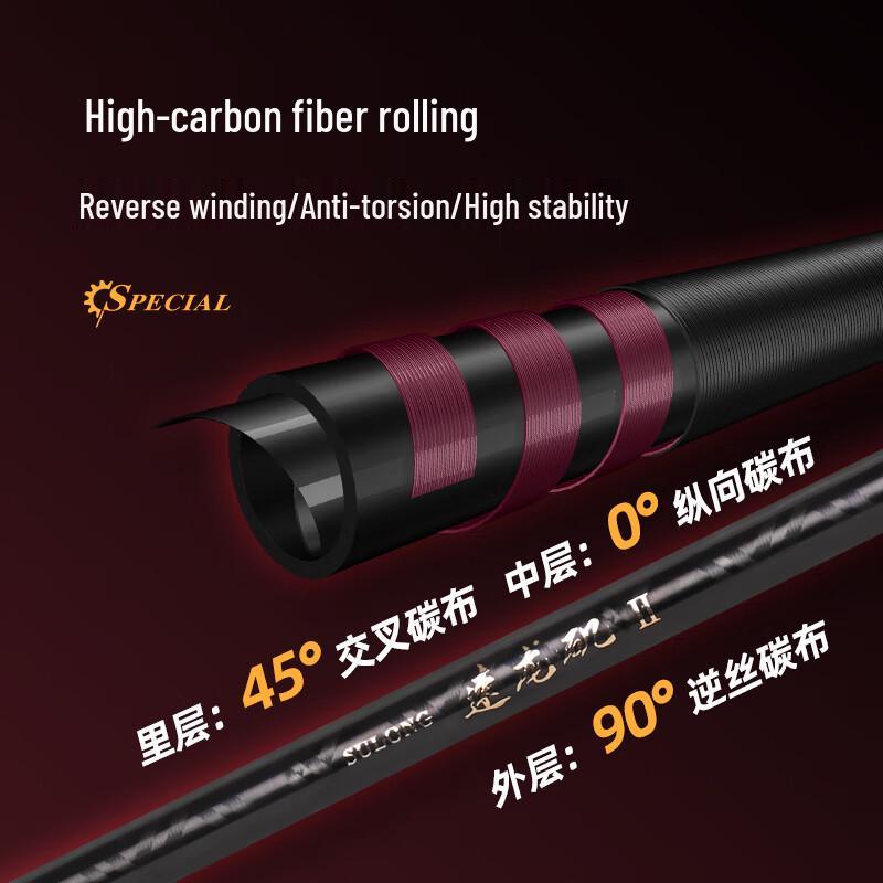 GW Guangwei Swift Dragon II Carbon Rock Fishing Rod