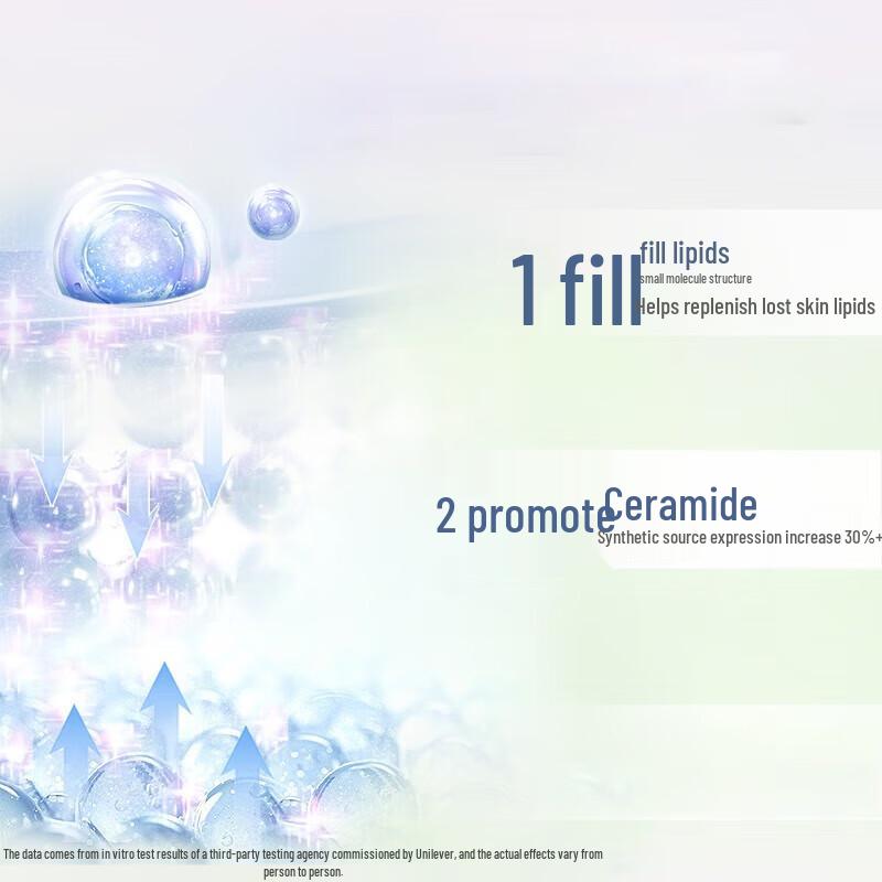 Vaseline Intensive Care Lotion