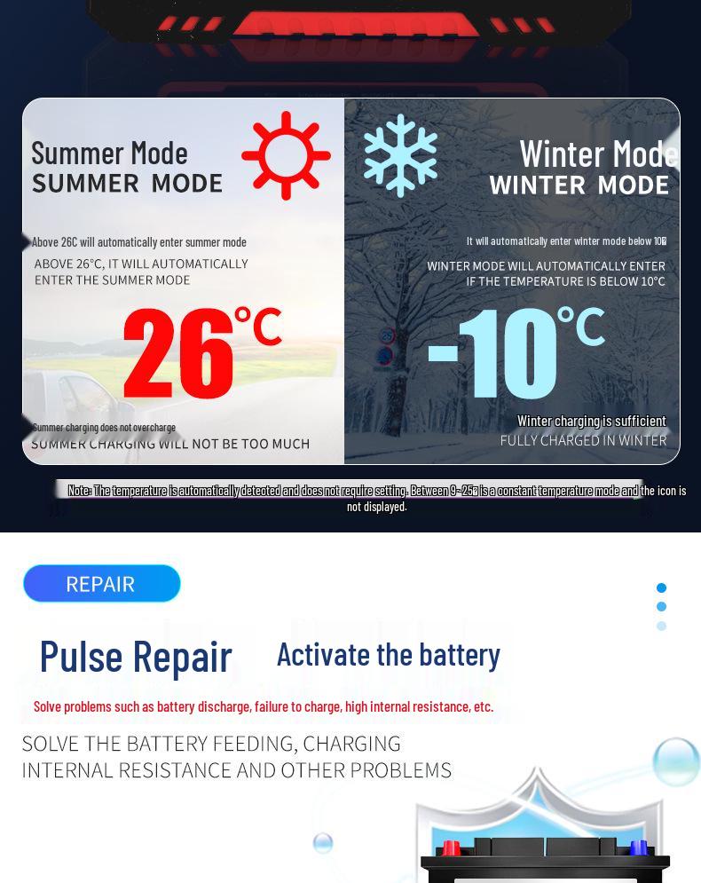 12V 6A Smart Car and Motorcycle Battery Charger with Pulse Repair