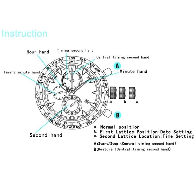 Blue Angels Citizen Quartz Wr 100 Manual Citizen Quartz Citizen