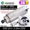 Hanqi + Qiancheng Water-Cooled Spindle Motor 800W-5.5KW for Engraving Machine
