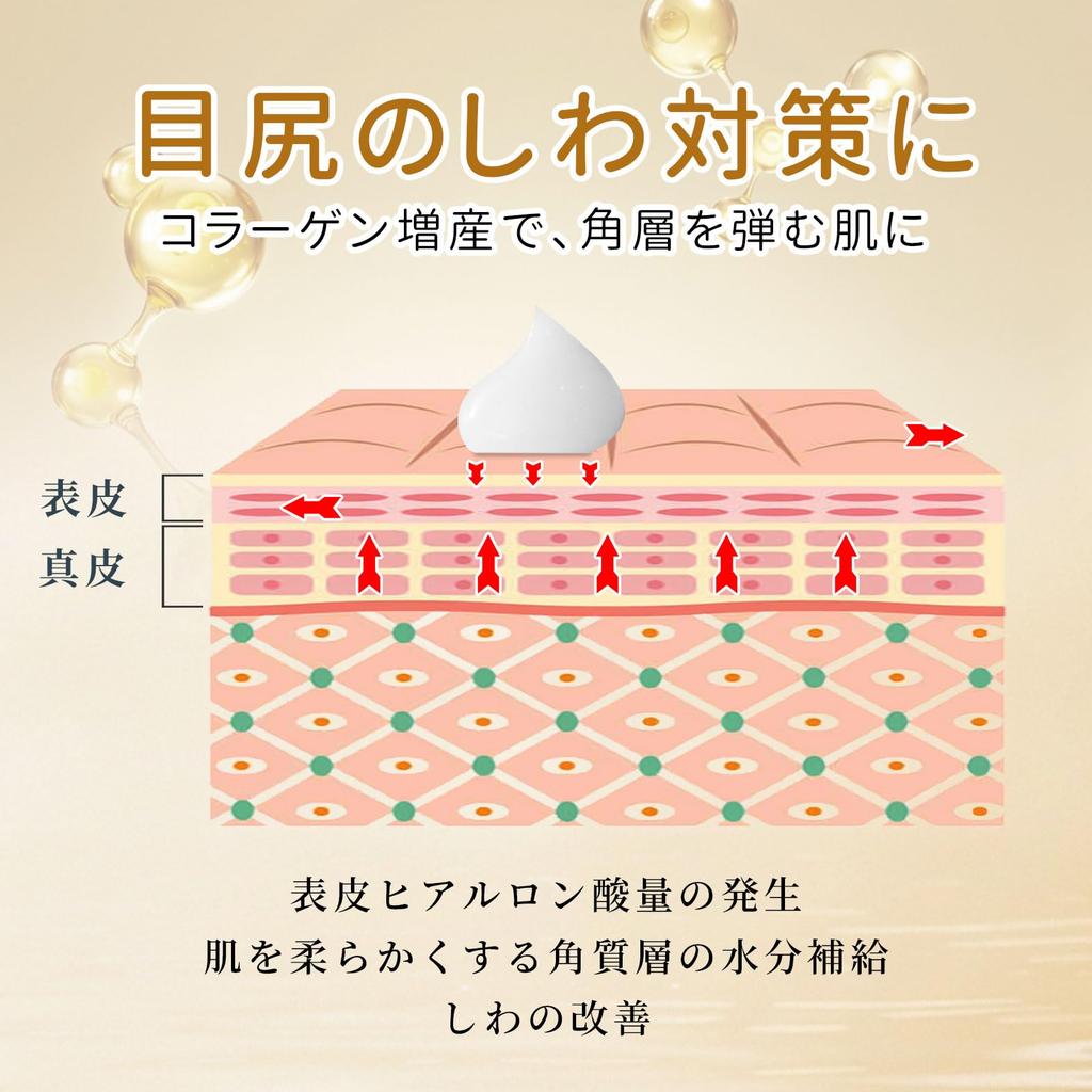 Maveni Eye Cream 15ml for the Formulated with human stem cell culture fluid for plumping and Improves wrinkles and Reduces Niacinamide and (2-month