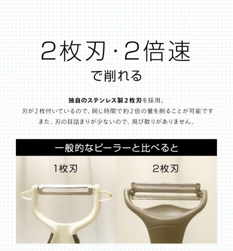 Nonoji Kohl 2 Klingen für viel Kohliger MAX Schäler, Julienne, Hobeln, (Milchiges Beige)