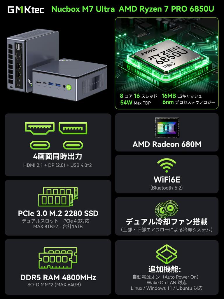 GMKtec NucBox M7 Ultra Mini PC with AMD Ryzen 7 Pro 6850U Up To 16GB DDR5 RAM 1TB SSD Mini PC with Windows 11 8K Output for Quad Oculink Dual WiFi 6