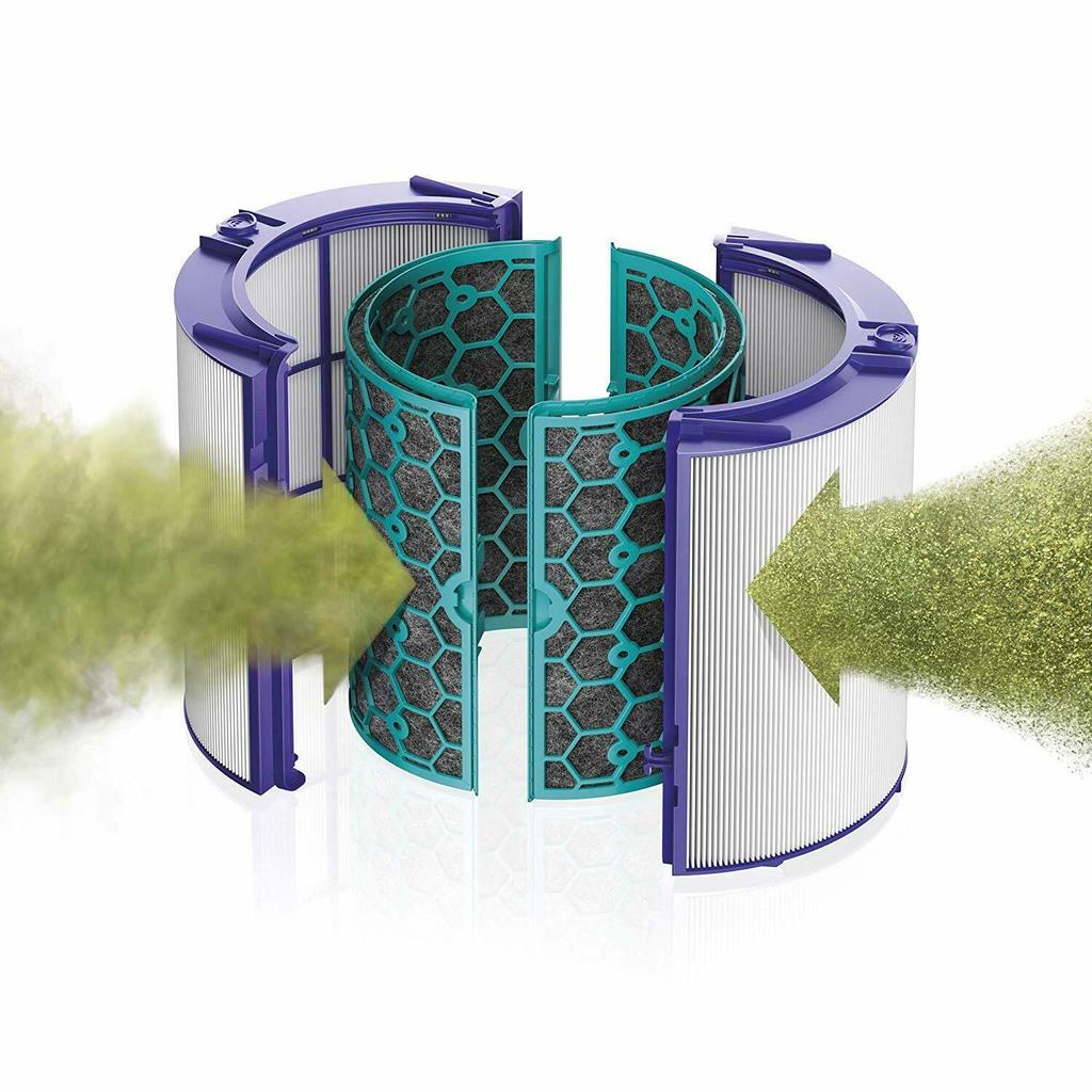 Replacement Filter For Dyson TP04 HP04 DP04 TP05 DP05 Air Purifier, 360° Fan HEPA Filter & Activated Carbon Filter, No.969048-01