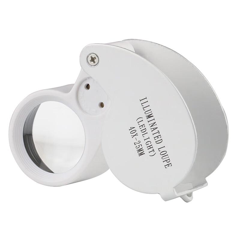 Milin Portable Magnifying Glass