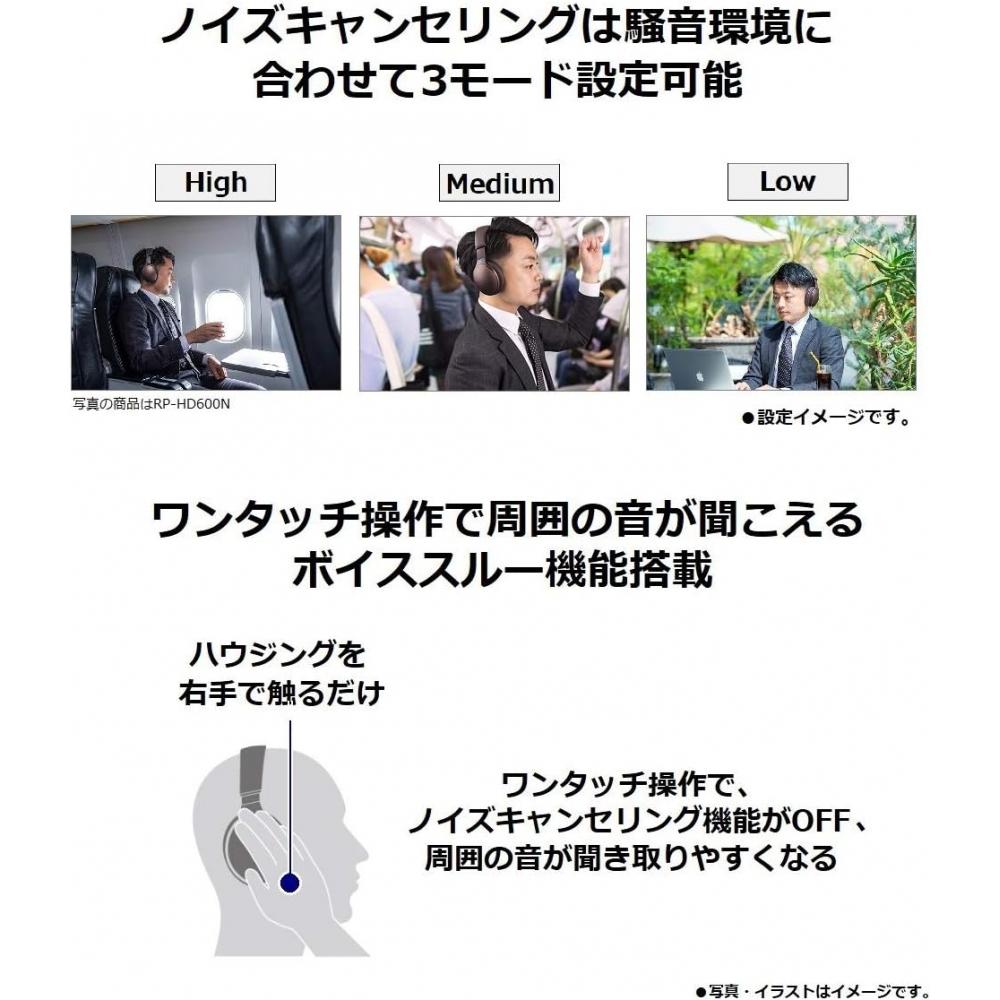 Panasonic Rp Hd610n K Sealed Headphones  Wireless Hi Res Sound Source Compatible  Noise Canceling  blacK