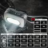 COAST RL35R LED Max 1100 Up To 170m Waterproof and Dedicated Rechargeable Voice Ideal for Facility Outdoor Field and Working At Heights Headlamp,