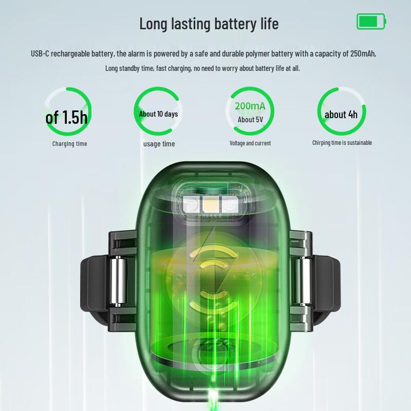 DJI Drone Positioning Tracking Alarm