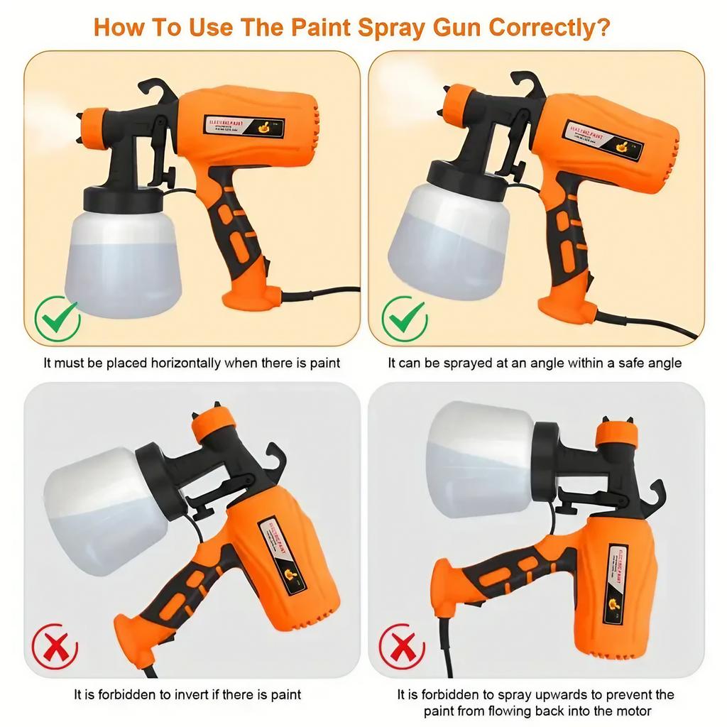 Paint Sprayer 550W HVLP Spray Gun with 950ml large capacity spray bottle 2 Nozzles and 3 spray patterns for Furniture, Cabinets