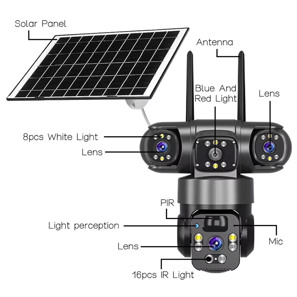 Echte 360° kabellose Solar-Überwachungskamera mit Dreifachobjektiv & 4G mobilem Fernzugriff