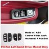 Car Interior Door Armrest Window Lift Switch Button Panel Decoration Cover Trim For MG HS / HS Plug-in  - 2024 Accessories