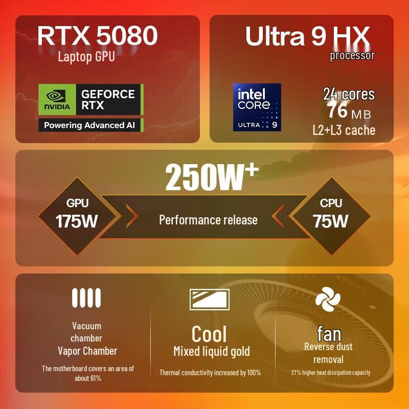 HP OMEN 16 Gaming Laptop (CN version)