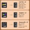 Ulanzi 20W RGB Video Portable Photography Stepless CRI OLED 20 Scene 3300mAh Rechargeable Magnetic Screw Camera Constant Brightness Light for YouTube