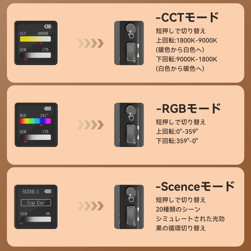 Ulanzi 20W RGB Video Portable Photography Stepless CRI OLED 20 Scene 3300mAh Rechargeable Magnetic Screw Camera Constant Brightness Light for YouTube