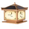 Renxiao Solar Powered Pillar Post Cap Light