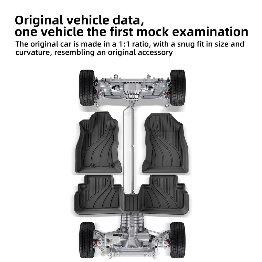 Smabee Left Hand Drive for Subaru Forester SK Fuel 2019-2024 TPE All-weather Floor Mat Trunk Pad Cargo Liner Car Accessories
