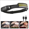 NuFeng Mini LED Motion Sensor Headlamp