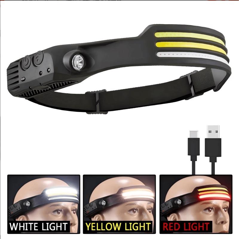 NuFeng Mini LED Motion Sensor Headlamp