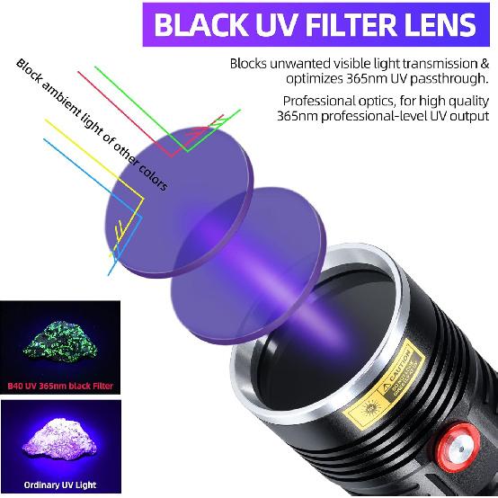 

DARKBEAM Blacklight UV Flashlight 365nm Woods lamp, Powerful USB Rechargeable 36W LED Ultraviolet Black Light - Pet Urine Detector - Fluorescent